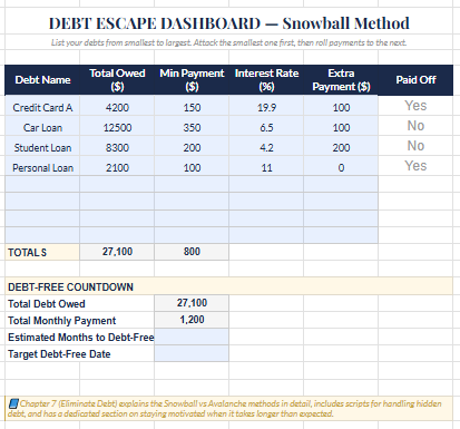 Debt Escape Dashboard