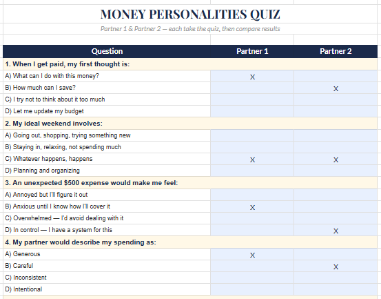 Money Personalities Quiz